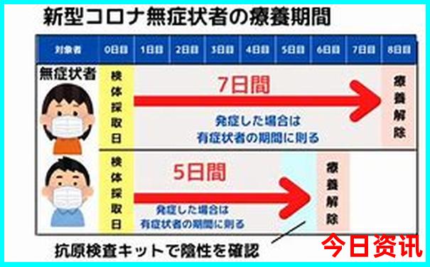 朝阳区周边好玩的地方